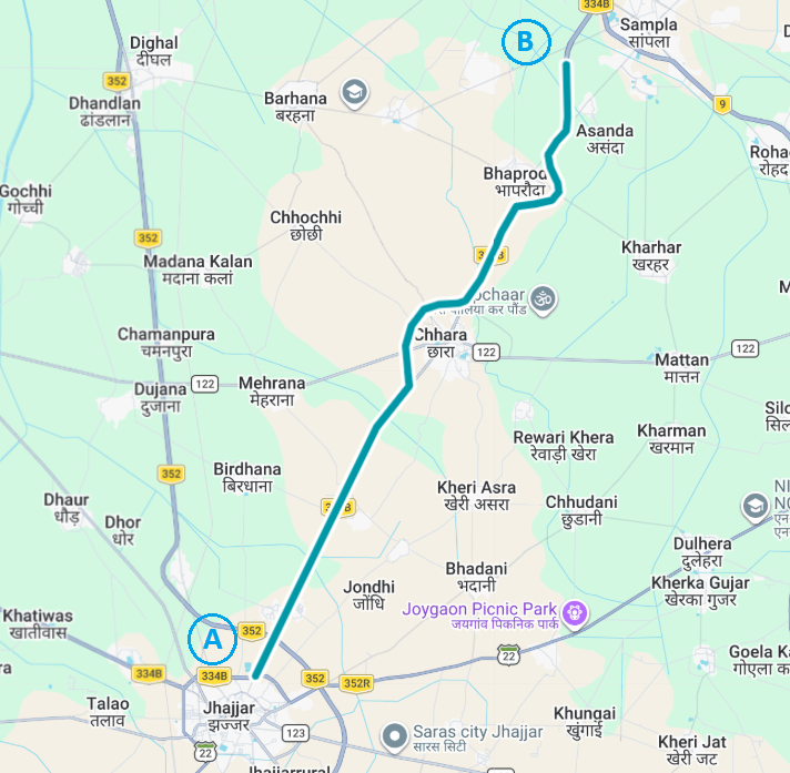 Jhajjar  to Bhaproda (Both Side) - 20.40KM